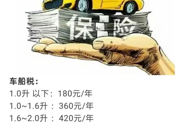 什么叫车船税有什么用