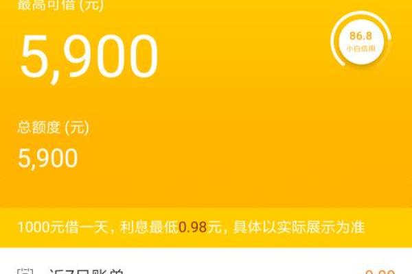 微众金是什么意思