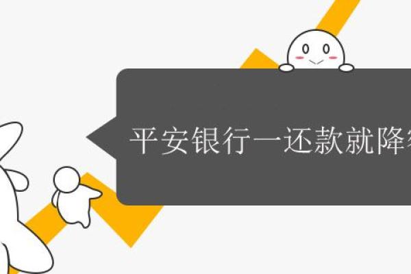 平安银行一还款就降额