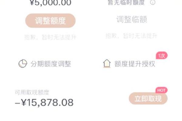 信用卡负额度有影响吗