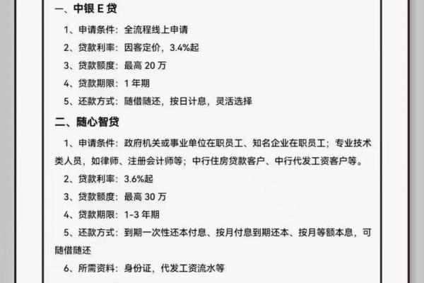 中国银行抵押贷几天下款