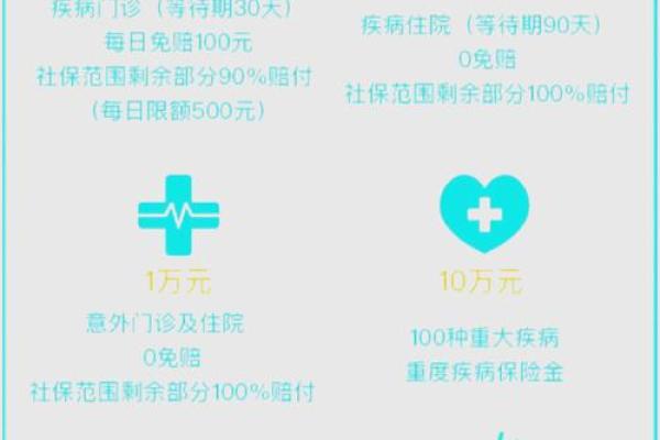 生育保险和医疗保险合并了吗