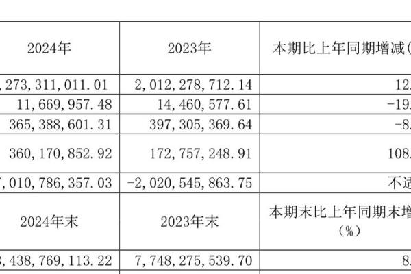 华鑫股份是什么公司