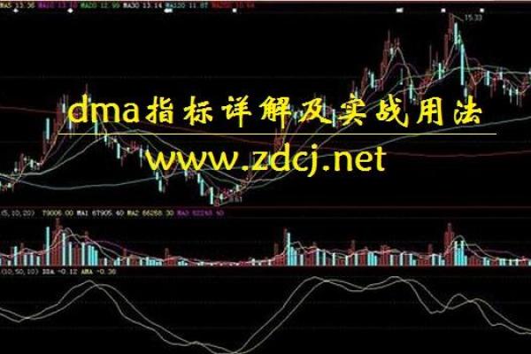 空头行情什么意思