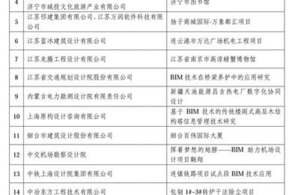 商业保理公司注册的条件是什么