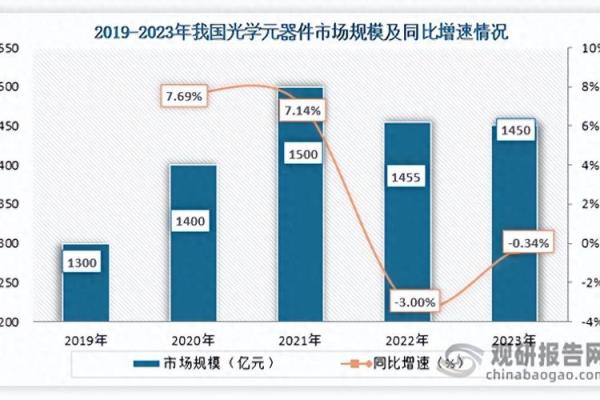 欧菲光是国企还是私企