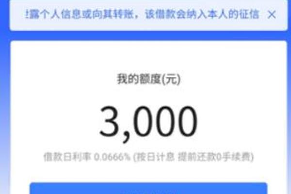 正规小额借款平台有哪些