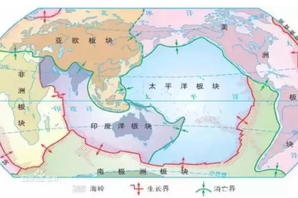 湖北宜化属于什么板块