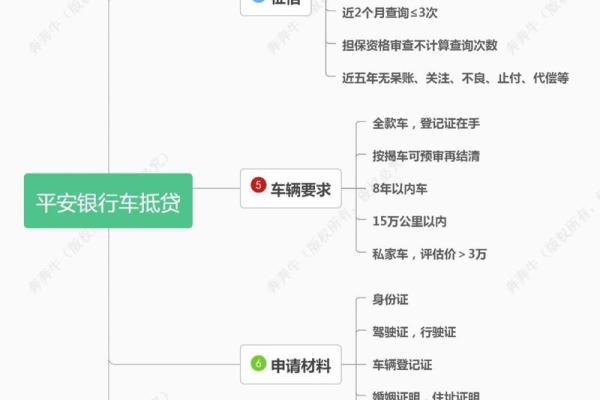 利率等于什么乘以什么