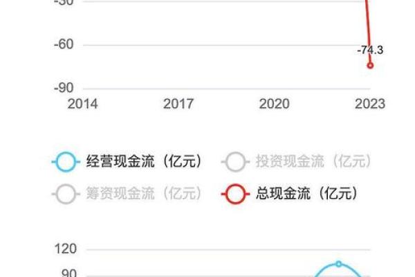 酒类股票有哪些