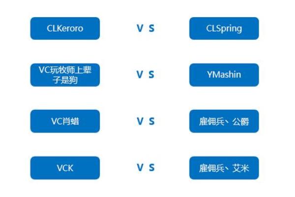 全球骑士卡和全球公爵卡有什么区别