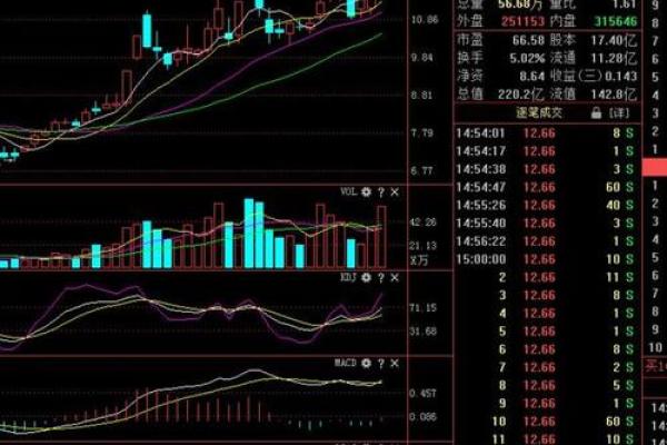 御银股份是做什么的
