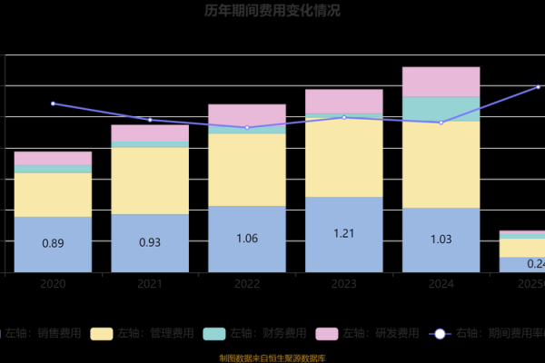 海鸥股份是做什么的