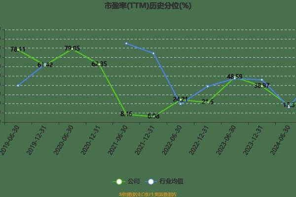海鸥股份是做什么的