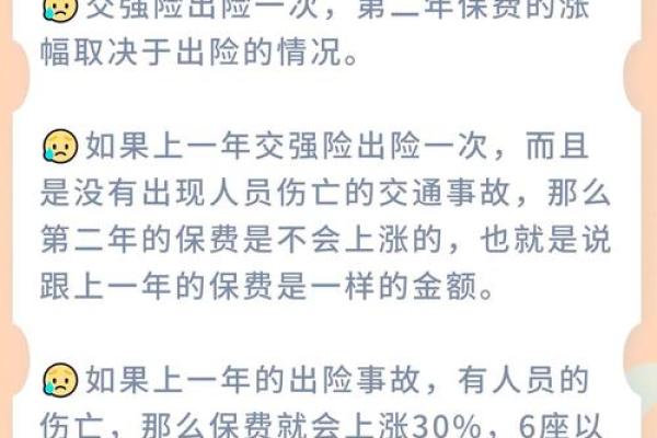 一年出险一次上浮多少