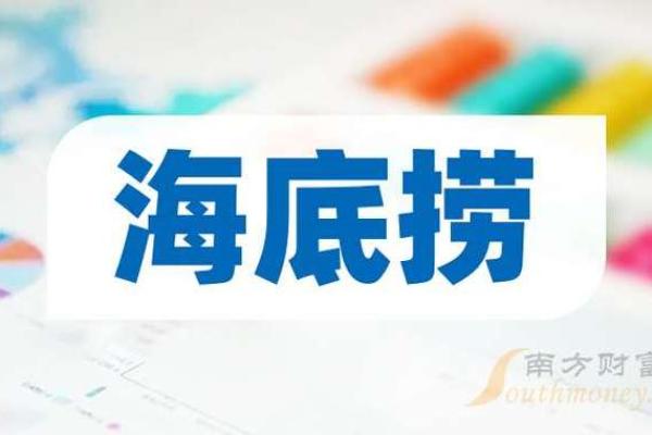 海底捞股票代码是多少