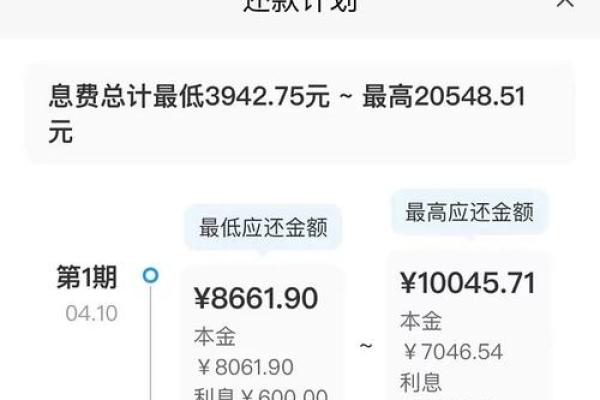 年化利率36%是高利贷吗