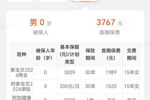 学生保险报销范围