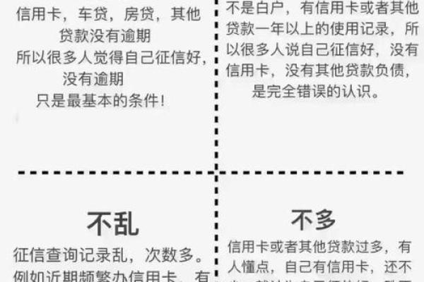 征信黑了信用卡会封吗