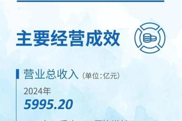 物产中大是国企吗