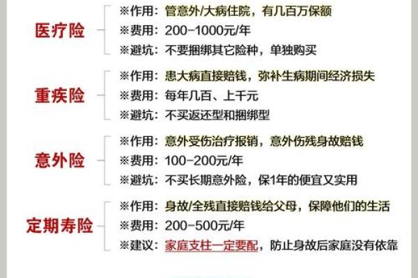 中国人寿康宁终身保险条款