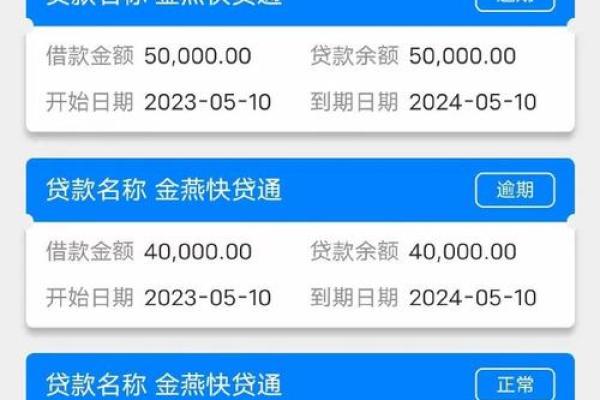 网商贷是什么