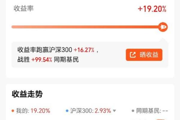 支付宝货币基金是收益天天算吗