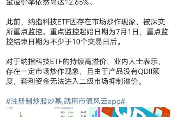 纳指etf是什么意思啊