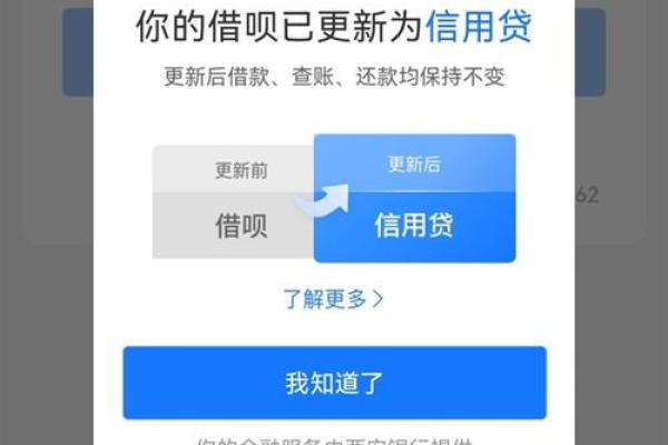 借呗窗口出来了没额度