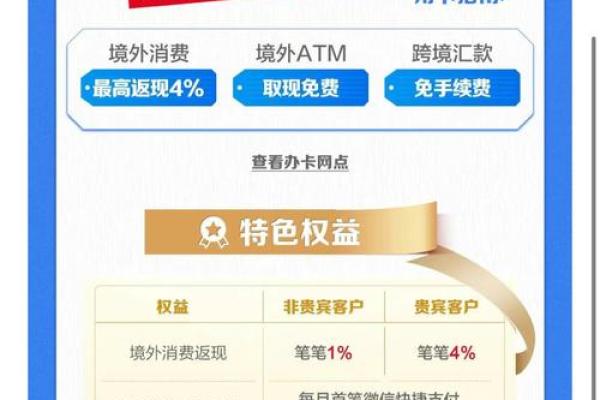 怎么办理万事达卡