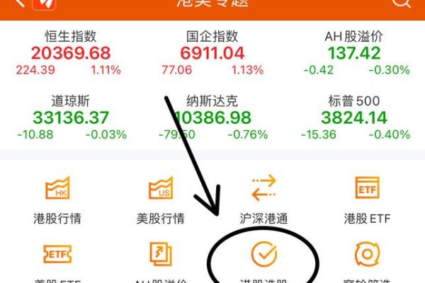 腾落指数在哪里看