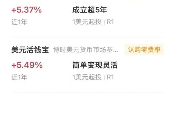 中银薪钱包货币会亏吗