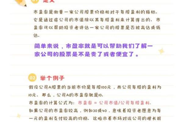 市盈率怎么计算