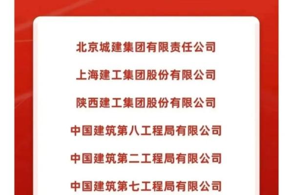 中建投是什么公司