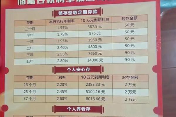银行存款年利率是多少