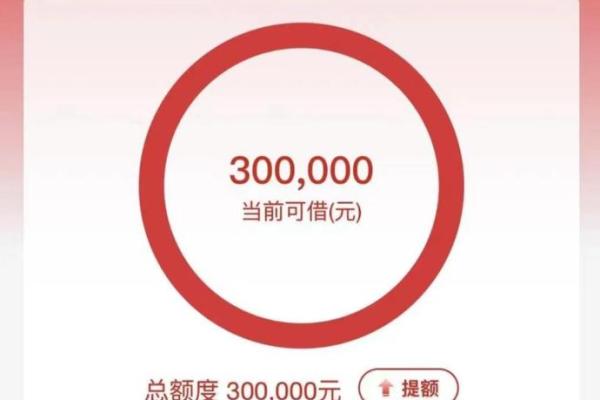 融e借没有信用卡可以贷款吗