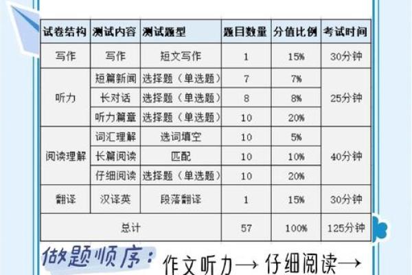 量比是什么意思_4