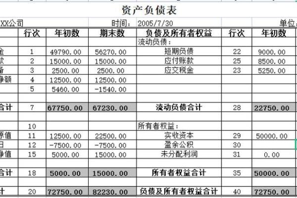 企业负债率多少要破产