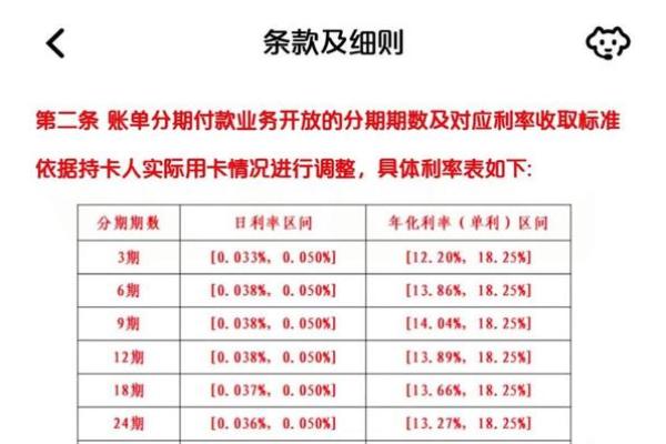 信用卡分期可以分多少期