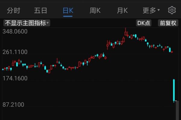 美股粉单是什么意思