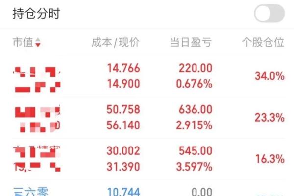 收益率2.92%是多少