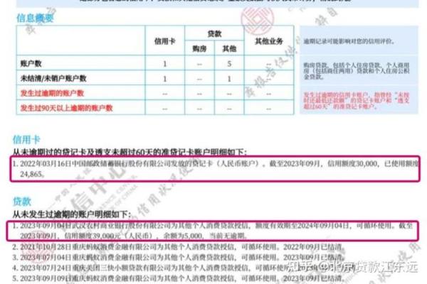 征信花了还能办下来信用卡不