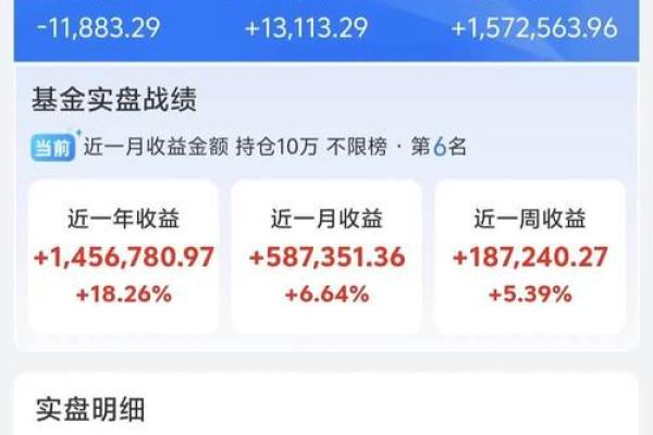货币基金可以灵活取用每天看收益对么