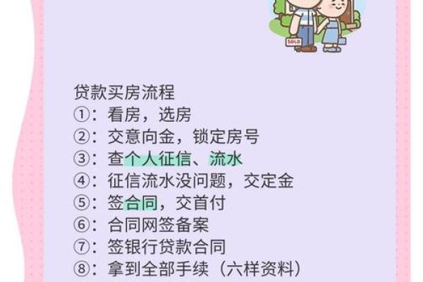 买房按揭需要夫妻两个人的征信吗