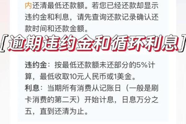 信用卡循环利息是什么