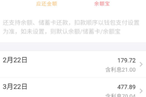 蚂蚁借呗提前还款有利息吗