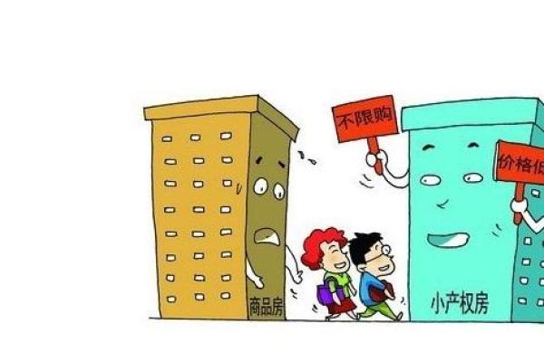 小产权房是什么意思