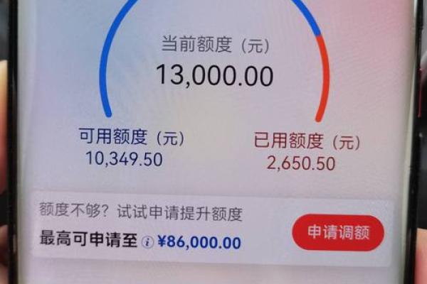 融e借没有信用卡能借吗