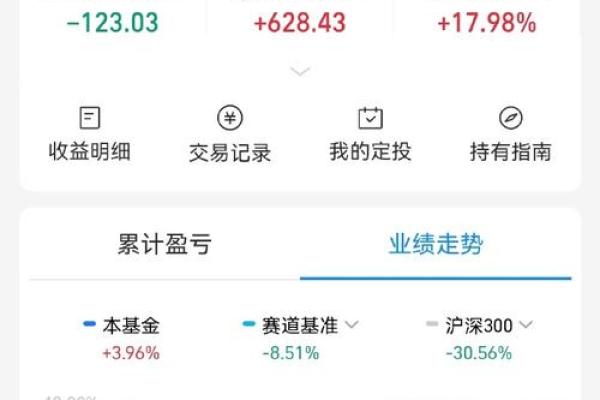 诺安是什么股票