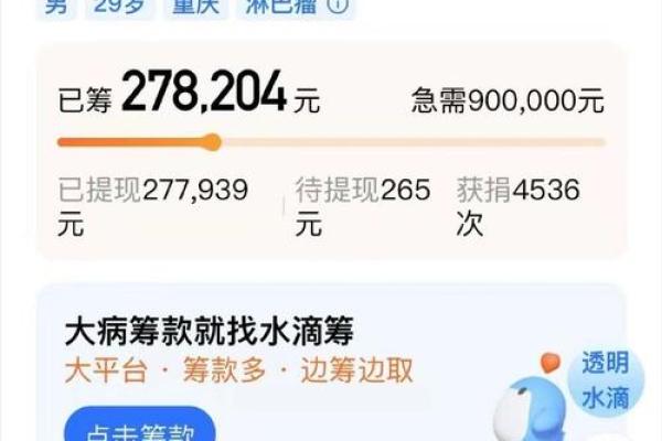 水滴筹筹款金额没有达到怎么办